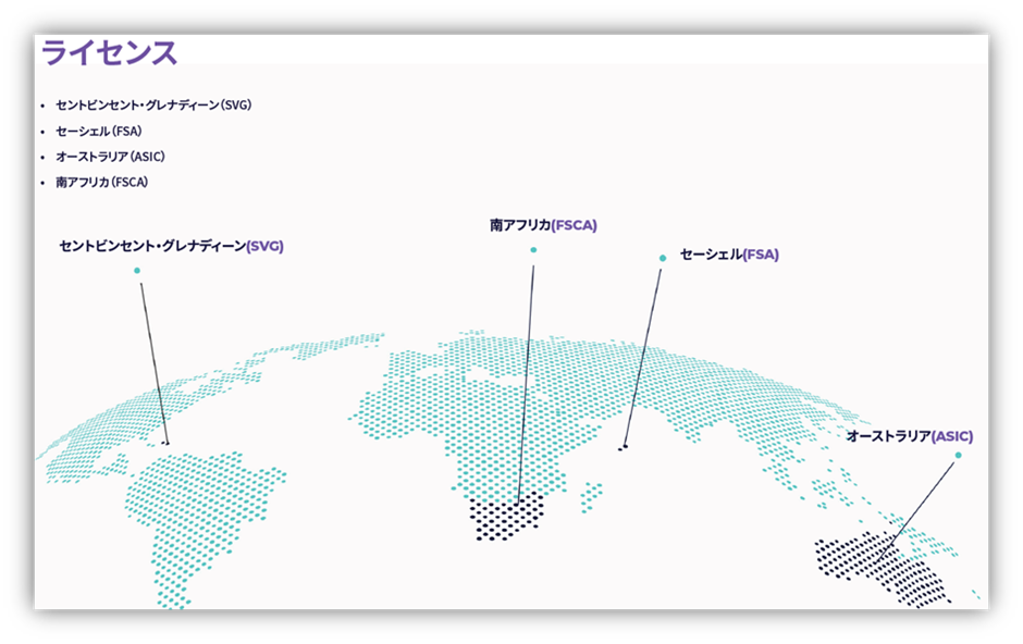 StarTraderの金融ライセンス